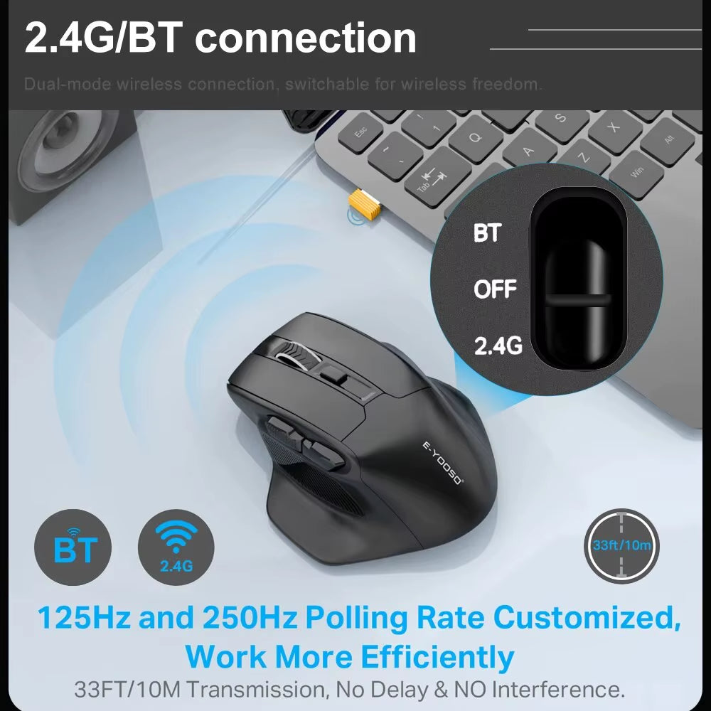 X-31 Pro USB Gaming Large Mouse Support Bluetooth 2.4G Wireless PAW3212 4800 DPI for Gamer Mice Computer Laptop PC
