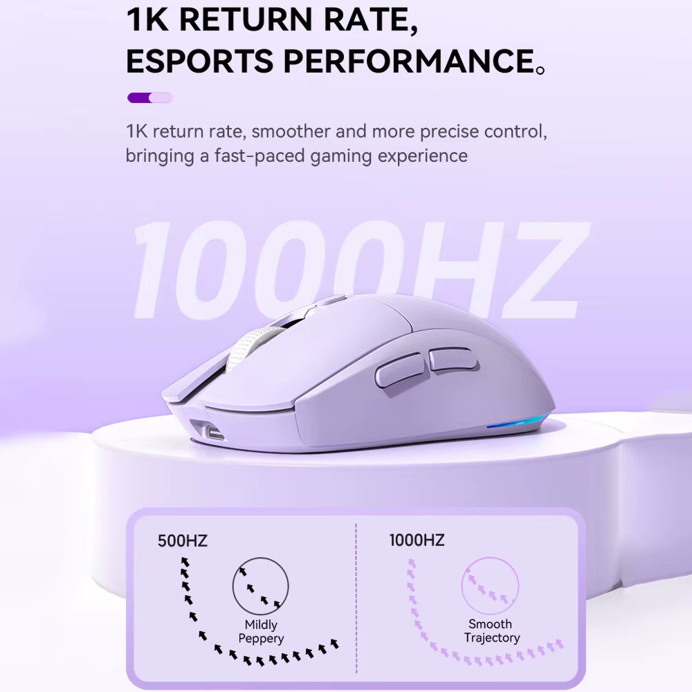 Dual Bluetooth 5.3 Mouse 2.4G Wireless Mouse USB Wired Mouse Tri-Mode RGB Gaming Mouse 6 Button 4800DPI for PC Laptop Tablet