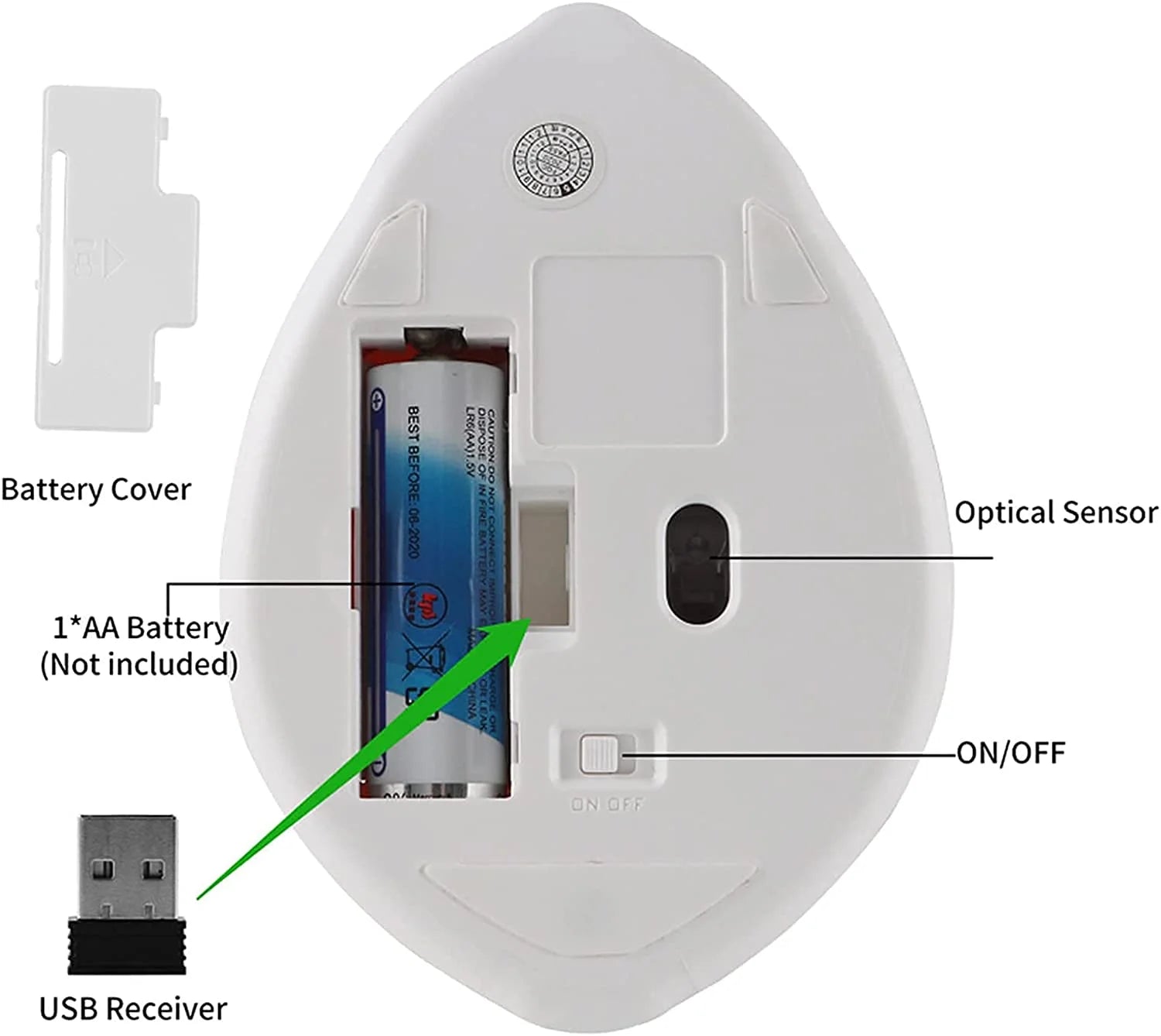 Wireless Mouse, Cute Hamster Shape Computer Mouse, Silent Mouse 2.4Ghz 1200DPI Optical Mouse with USB Receiver, Cordless Mouse for Laptop Computer