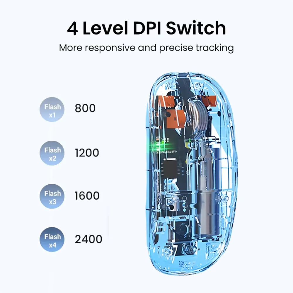Dual Bluetooth 5.0 Mouse 2.4G Wireless Mouse Transparent 2400DPI Gaming Mouse 500Mah Rechargeable Silent Mouse for Laptop Tablet