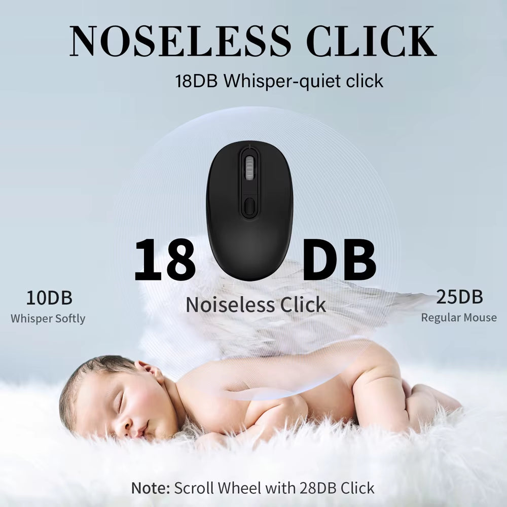 USB Wireless Silent Mouse Computer Mouse 1600DPI Adjustable Ergonomic Optical Mouse Wireless Mouse for Mac PC Laptop