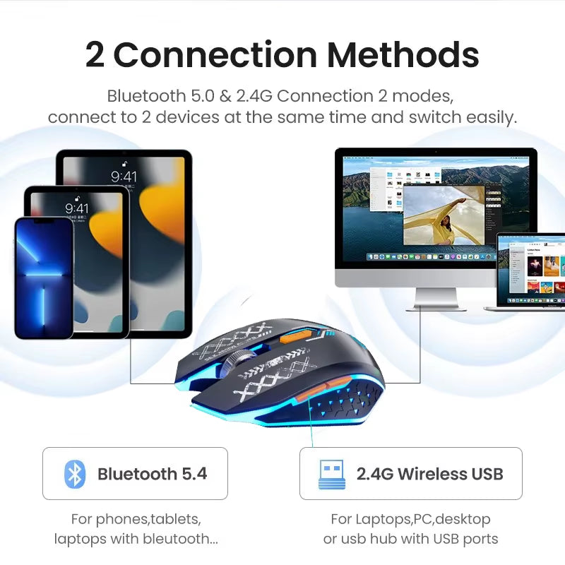 Dual-Mode Bluetooth Mouse 2.4G Wireless Mouse 6 Keys Backlight Rechargeable Gaming Mouse 1600DPI Optical Mouse for PC Laptop