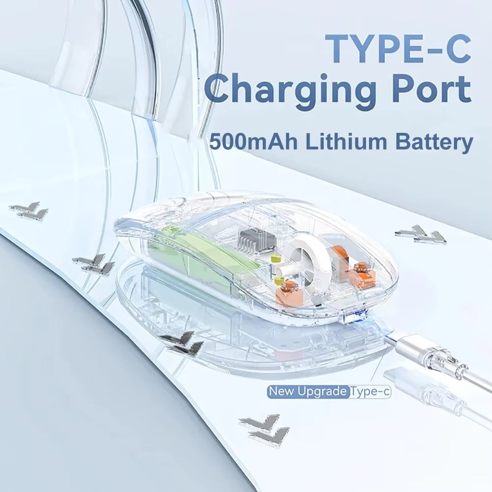 Dual Mode Bluetooth 5.2 Mouse 2.4G Wireless Mouse 500Mah Rechargeable Transparent Mouse 1600DPI Office Silent Mouse for Laptop