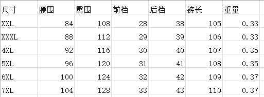 2019 European and American Hot Selling Women's Pants AliExpress Wish Large Size High Waist Stretch Foreign Trade Jeans Fat Boy Cotton Long Pants