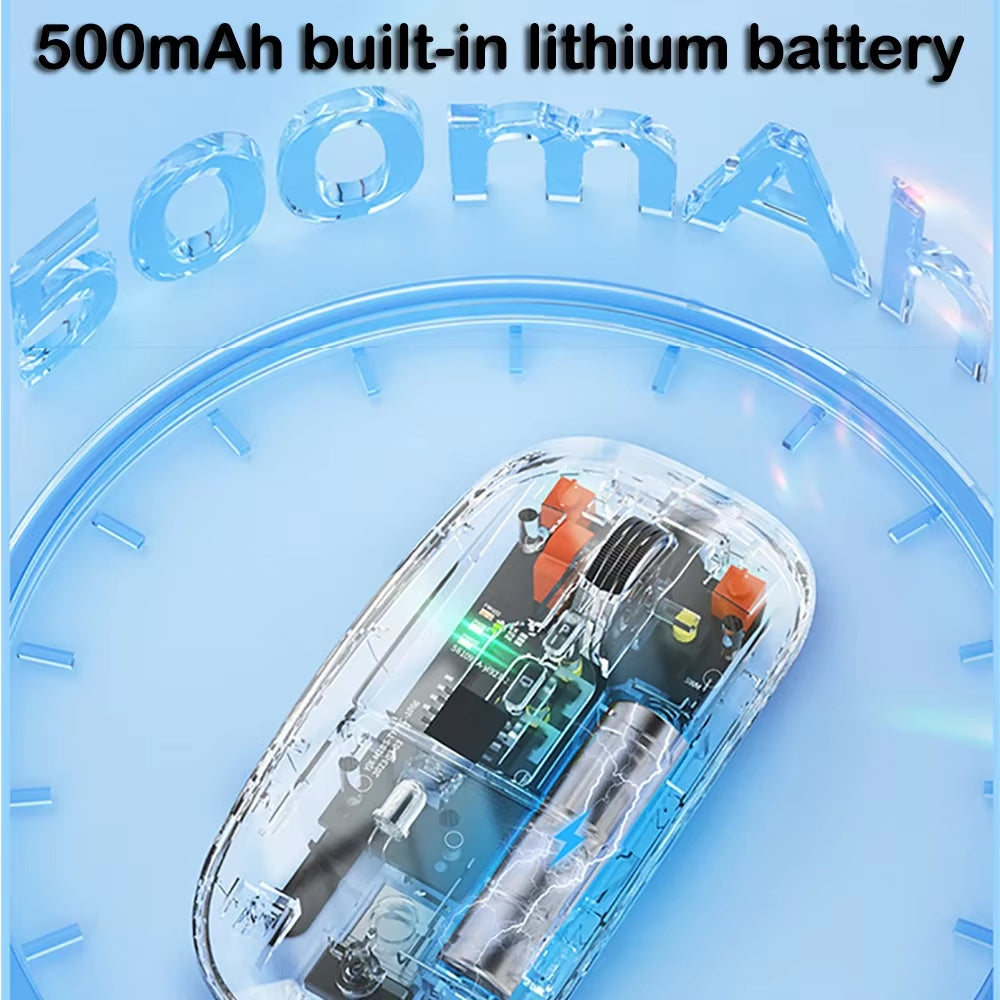Dual Bluetooth 5.0 Mouse 2.4G Wireless Mouse Transparent 2400DPI Gaming Mouse 500Mah Rechargeable Silent Mouse for Laptop Tablet