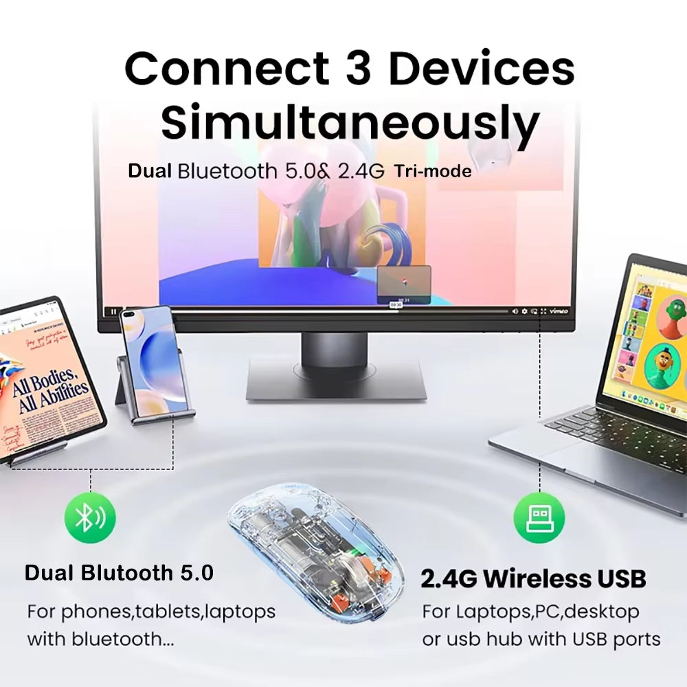 Dual Bluetooth 5.0 Mouse 2.4G Wireless Mouse Transparent 2400DPI Gaming Mouse 500Mah Rechargeable Silent Mouse for Laptop Tablet