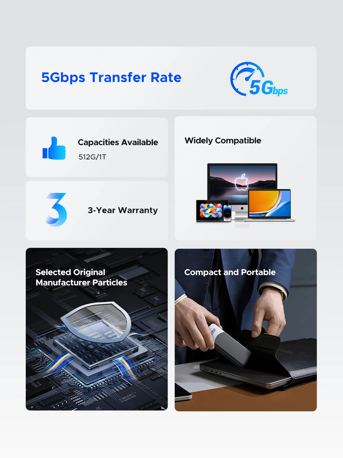 ORICO M25PRO Taichi Portable SSD 500MB/S 2.5 inch External Solid State Drive