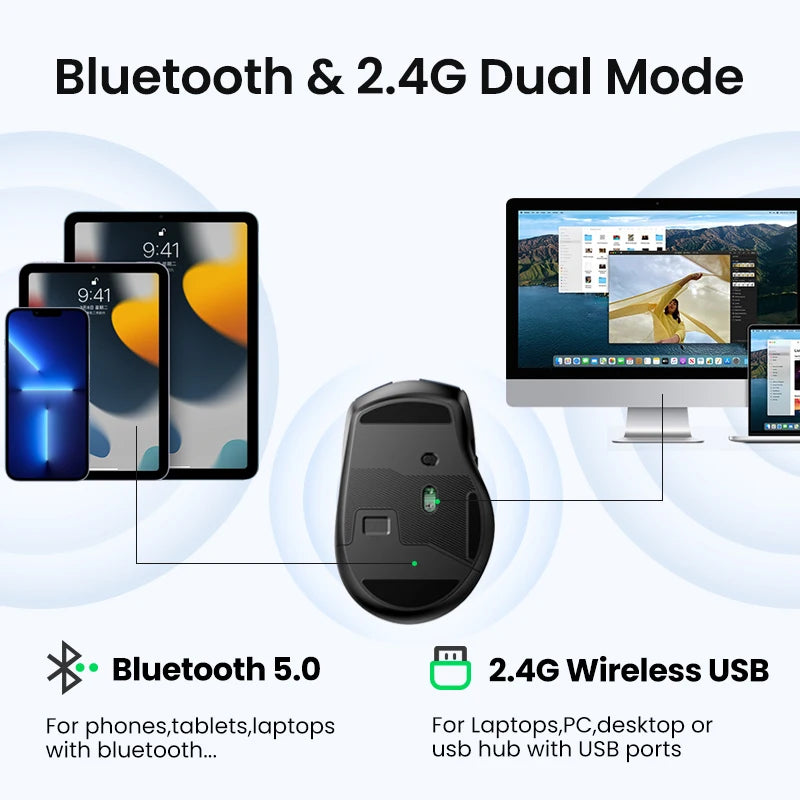 UGREEN Wireless Mouse Bluetooth5.0