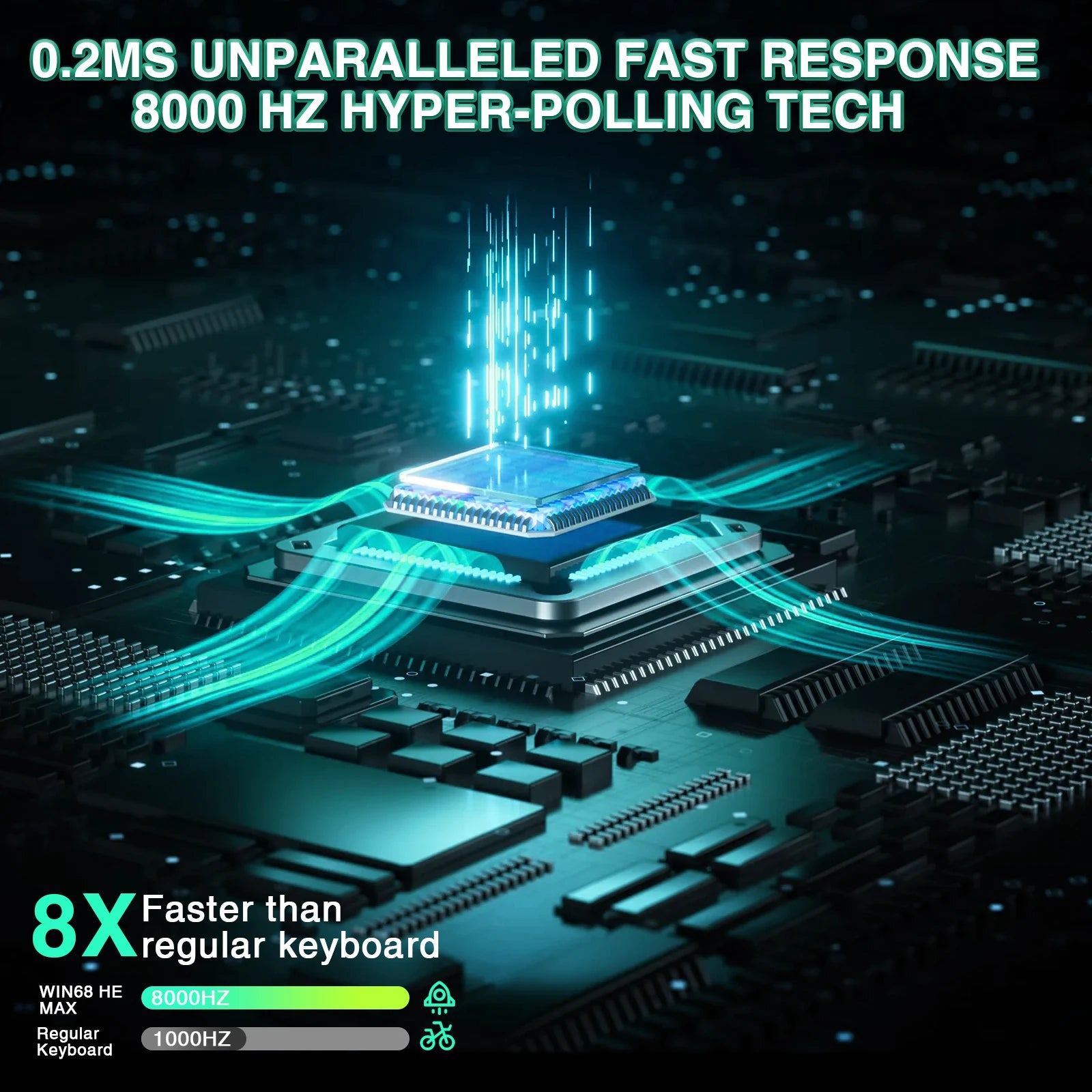 AULA WIN68HE Esports Magnetic Keyboard Rapid Trigger 8K Return RGB Hotswap 60% 68% Custom Gaming Keyboard