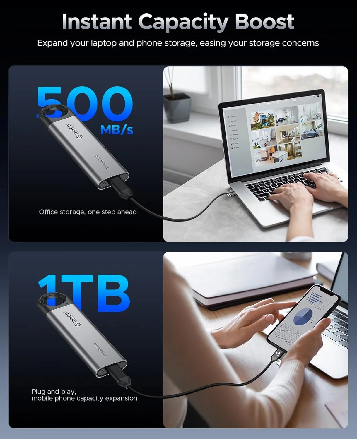 ORICO 1TB External SSD - Ultra-Fast 460MB/s Speed, Hanging Hook Design