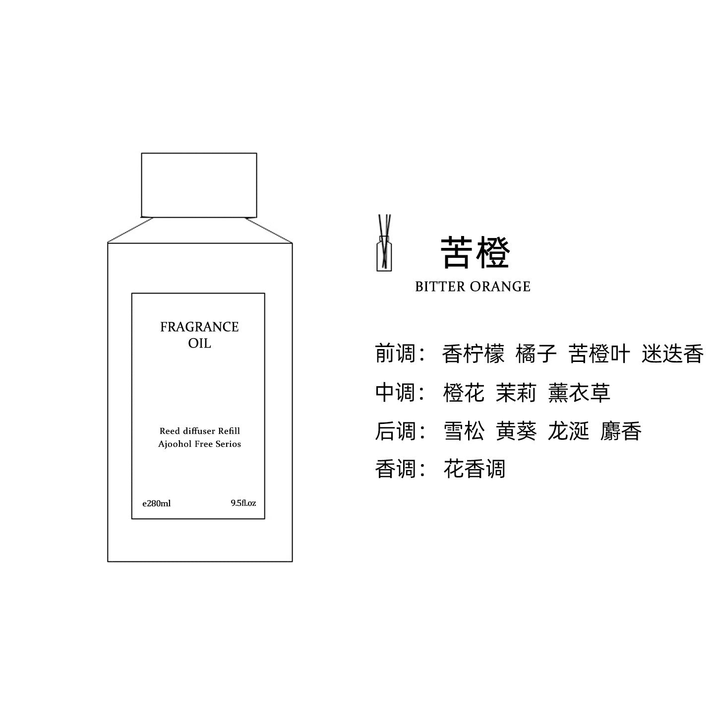 Hotel Flameless Aroma Diffuser Essential Oil Refill Liquid for Home Bedroom, High-End Fragrance Diffuser, Aroma Diffuser Liquid, Perfume Ornament