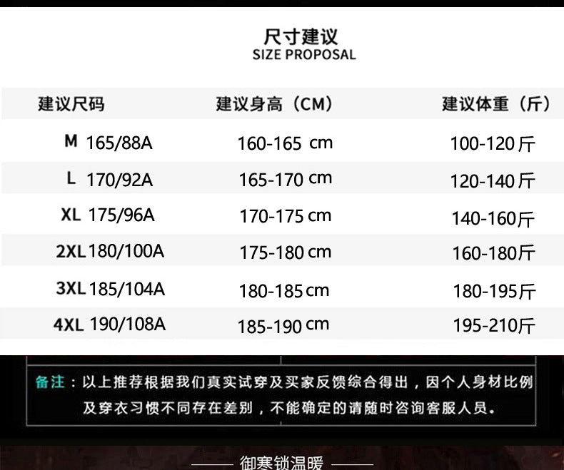 2024 Autumn/Winter New Cross-Border Men's Fleece-Lined Cotton Jacket with Stand Collar, Neck Protection, Cold-Proof, Washable Cotton Coat, Pure Cotton Outerwear