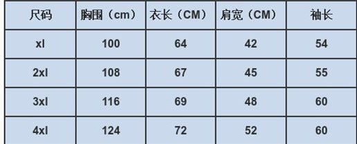 Plus Size Elderly Thermal Clothing Fleece-Lined Thickeneded Cardigan Grandpa Dad Autumn and Winter Outwear Middle-Aged and Elderly Cotton Clothing Men's Clothing