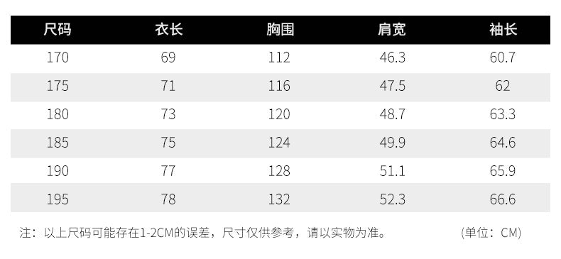 Men's Stand Collar Diamond Pattern Cotton Jacket Autumn and Winter Business Casual Warm Jacket Young and Middle-Aged Fashion Single-Breasted Top