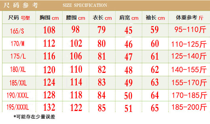 2024 Winter High-grade Windbreaker Men's Middle-aged and Elderly Men's Casual Dad's Winter Clothes Thickened Inner Jacket