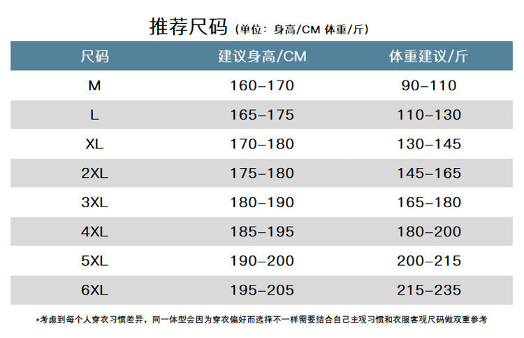 Double-sided stand collar cotton-padded jacket jacket men's winter fleece-lined thickened cotton-padded jacket fashion brand relaxed-fit warm bread suit for lovers