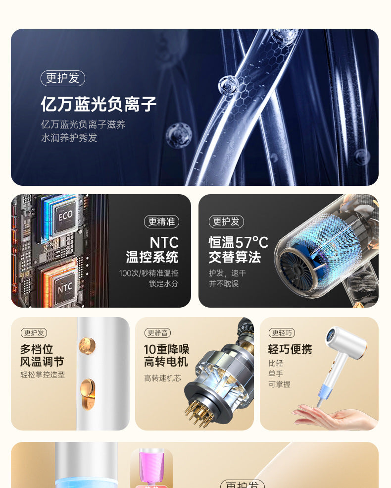 Household Negative Ion Hair Care Hair Dryer, High-Power Quick-Dry Constant Temperature, Factory Wholesale, Dropshipping, Supports Oem
