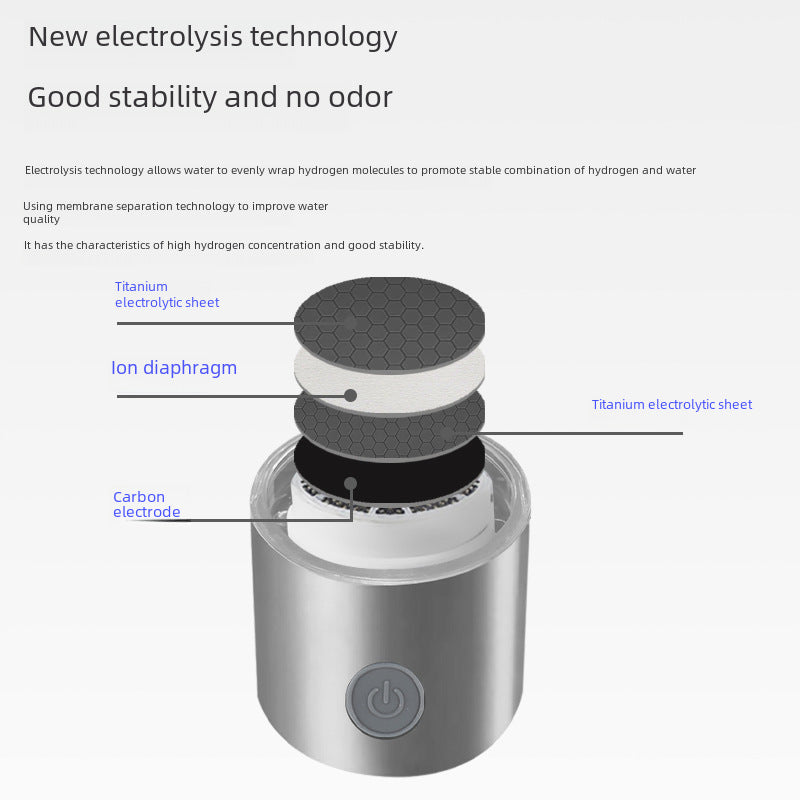 Hydrogen-rich Water Cup Hydrogen Water Bottle Health-preserving Water Cup Large Capacity Portable Fast Hydrogen-producing Water Cup Cross-border Exclusive