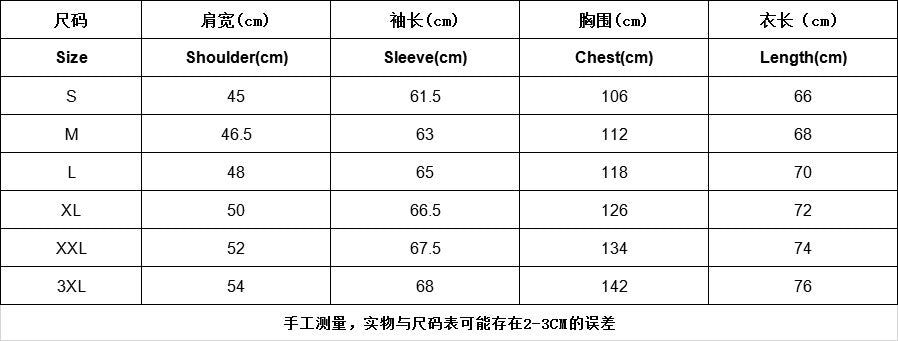 23 Winter foreign trade AliExpress new Amazon rhombus men's cotton-padded jacket stand collar short cotton-padded men's clothing