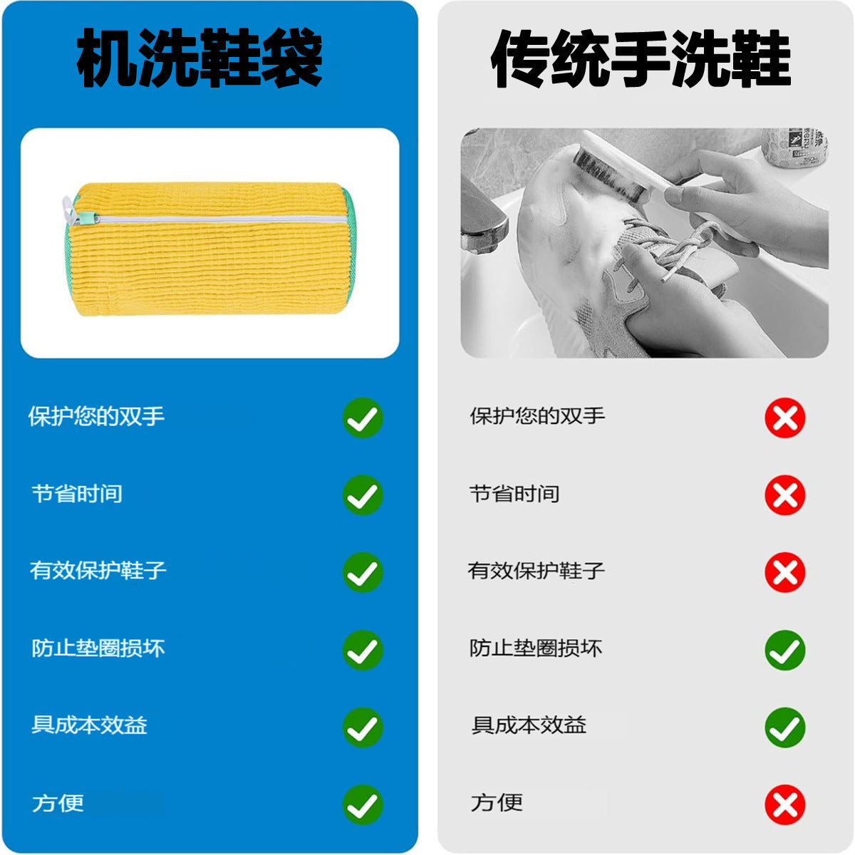 Lazy Man's Artifact, Home Machine Washable Shoe Bag, Shoe Anti-Deformation, High-Efficiency Wash Bag, Factory Direct Sale