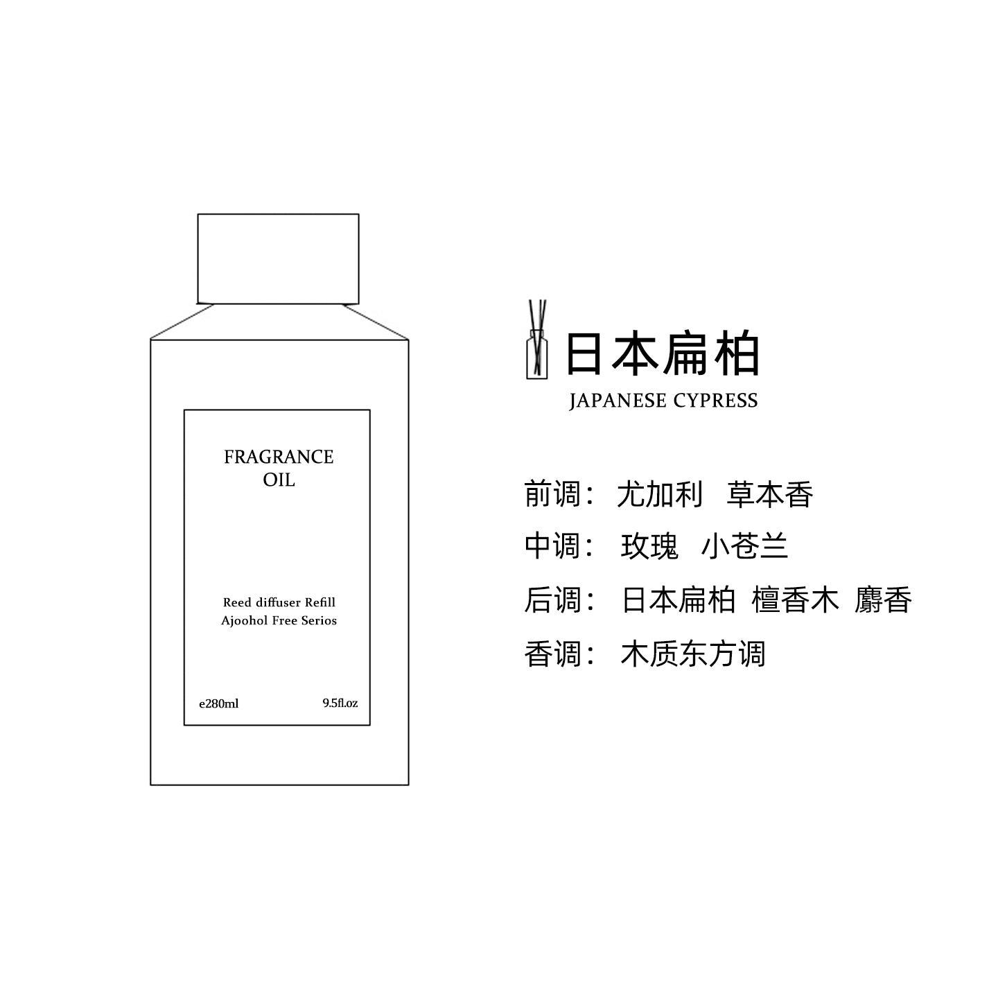 Hotel Flameless Aroma Diffuser Essential Oil Refill Liquid for Home Bedroom, High-End Fragrance Diffuser, Aroma Diffuser Liquid, Perfume Ornament