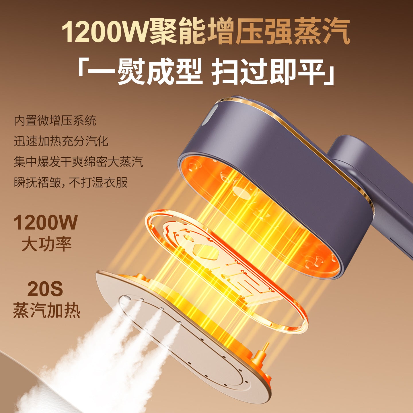Popular Household Electric Iron with Three-Speed Digital Display, Wall-Mountable Ironing Machine, Student Dormitory Ironing Iron, Handheld Garment Steamer