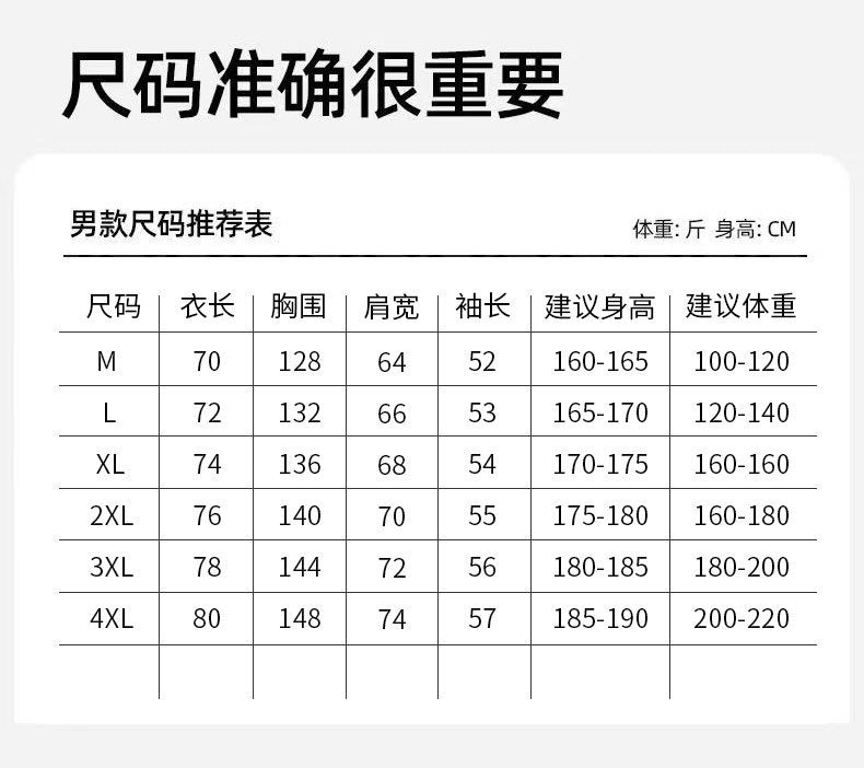 Aliexpress Foreign Trade 2025 Winter New Men's Solid Color Loose Thickened Cotton Jacket in Stock