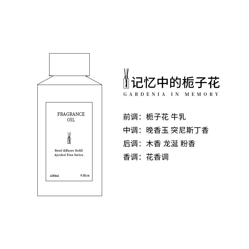 Hotel Flameless Aroma Diffuser Essential Oil Refill Liquid for Home Bedroom, High-End Fragrance Diffuser, Aroma Diffuser Liquid, Perfume Ornament