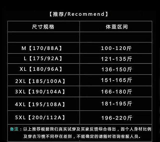 Winter Men's Lapel Pure Cotton American Casual Work Coat Lamb Fleece Coat Maillard Autumn and Winter Cotton Coat 8218