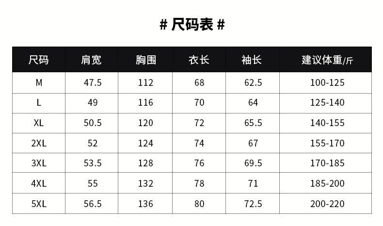 Cross-Border 2025 Tiktok Hot New Style Fleece-Lined and Cotton-Padded Men's Jacket for Outdoor Sports, Loose Korean Style Casual for Middle-Aged Men