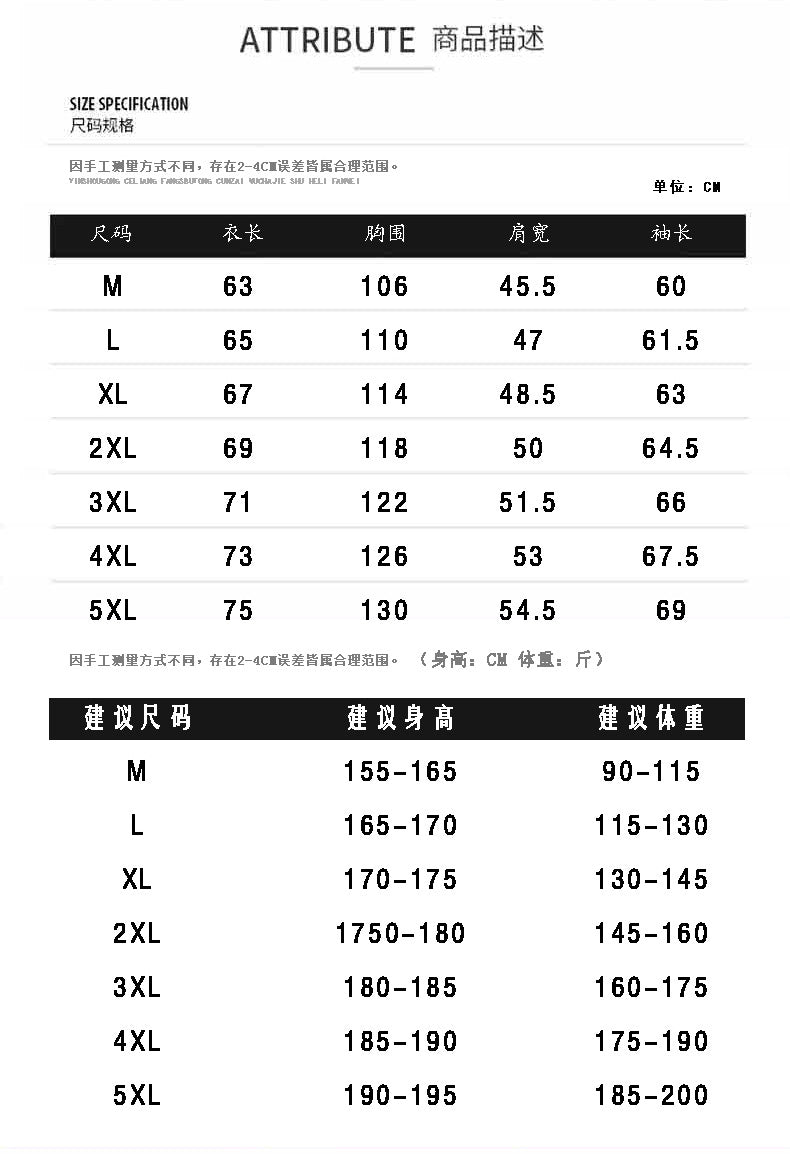2025 Winter Cotton Jacket for Men, Fashionable and Popular Stand-Up Collar Windproof Cotton Coat, Trendy Korean Style Handsome Short Jacket for Students