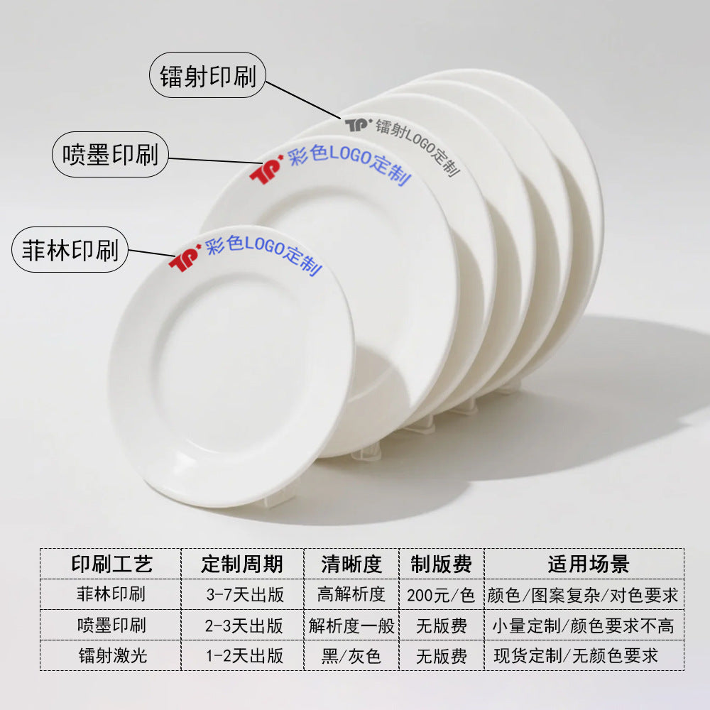 Round Melamine Plate, Imitation Porcelain, Commercial Dining Plate, Buffet Plate, Barbecue Plate, Commercial Plate, Stir-Fry Plate, Round Dish