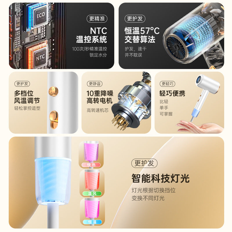 Household Negative Ion Hair Care Hair Dryer, High-Power Quick-Dry Constant Temperature, Factory Wholesale, Dropshipping, Supports Oem