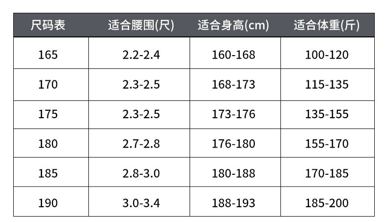Thickened Camouflage Clothing, Fleece-Lined Cotton Coat, Warm, Cold-Proof, Windproof and Waterproof Cold Storage Labor Protection Clothing, Cotton-Padded Jacket, Cotton-Padded Work Clothes for Men