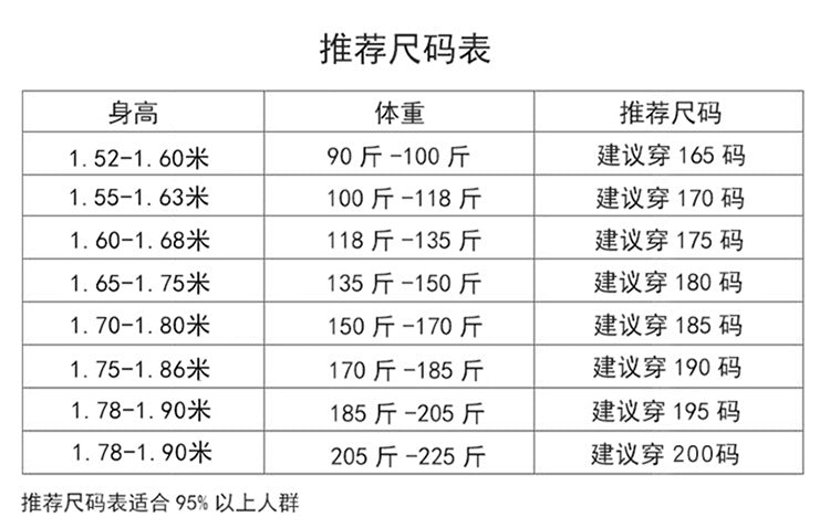 2024 Winter New Style Fleece-Lined Warm Cotton Jacket for Middle-Aged Men, Stand-Up Collar Short Style Cold-Proof Cotton Coat, Padded Large Size Dad's Jacket
