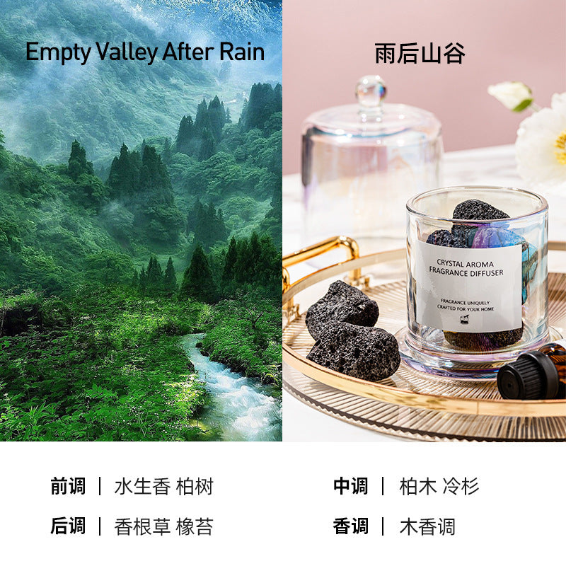 Aromatherapy Crystal Diffuser Gift Set for Home Bedroom Fragrance Perfume, Best Friend Birthday Gift, Souvenir