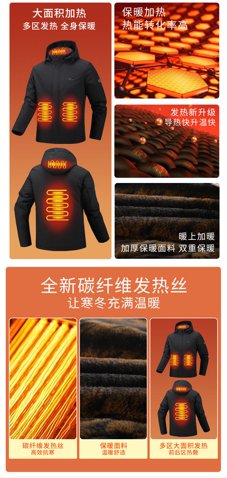Factory Direct Supply Rechargeable Heated Cotton Jacket for Men, Fleece-Lined Thickened Hooded Coat, Middle-Aged and Elderly Warm Parka