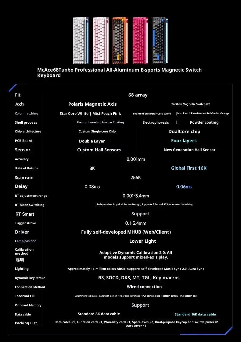 MCHOSE Ace68 Turbo Magnetic Switch Keyboard 16k Aluminium Alloy