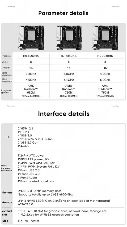 Topton N17 NAS Firewall Motherboard AMD Ryzen 9 8945HS R9 7940HS 2xNVMe 4xSATA3.0 PCIEx8 2xDDR5 2x2.5G LAN Gaming ITX Mainboard