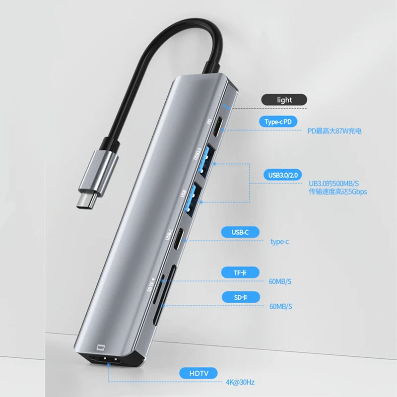 USB C Hub to 4K HDMI-Compatible SD TF Card Reader USB 3.0
