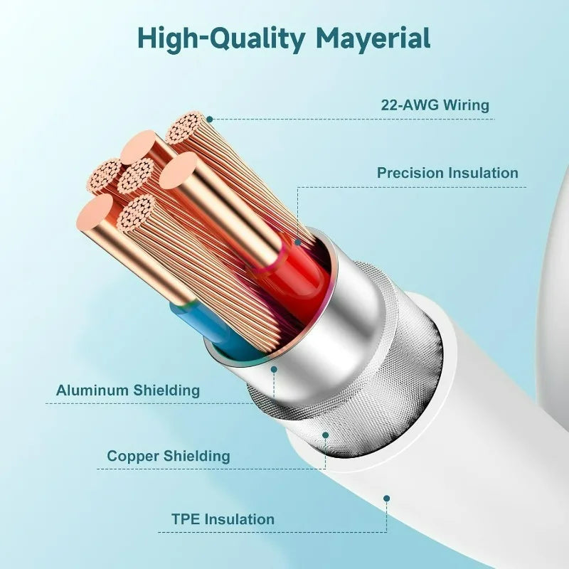 10A USB A To C Cable Type C To C Data Cable High Speed 0.25/1/1.5/2m Charging Cord