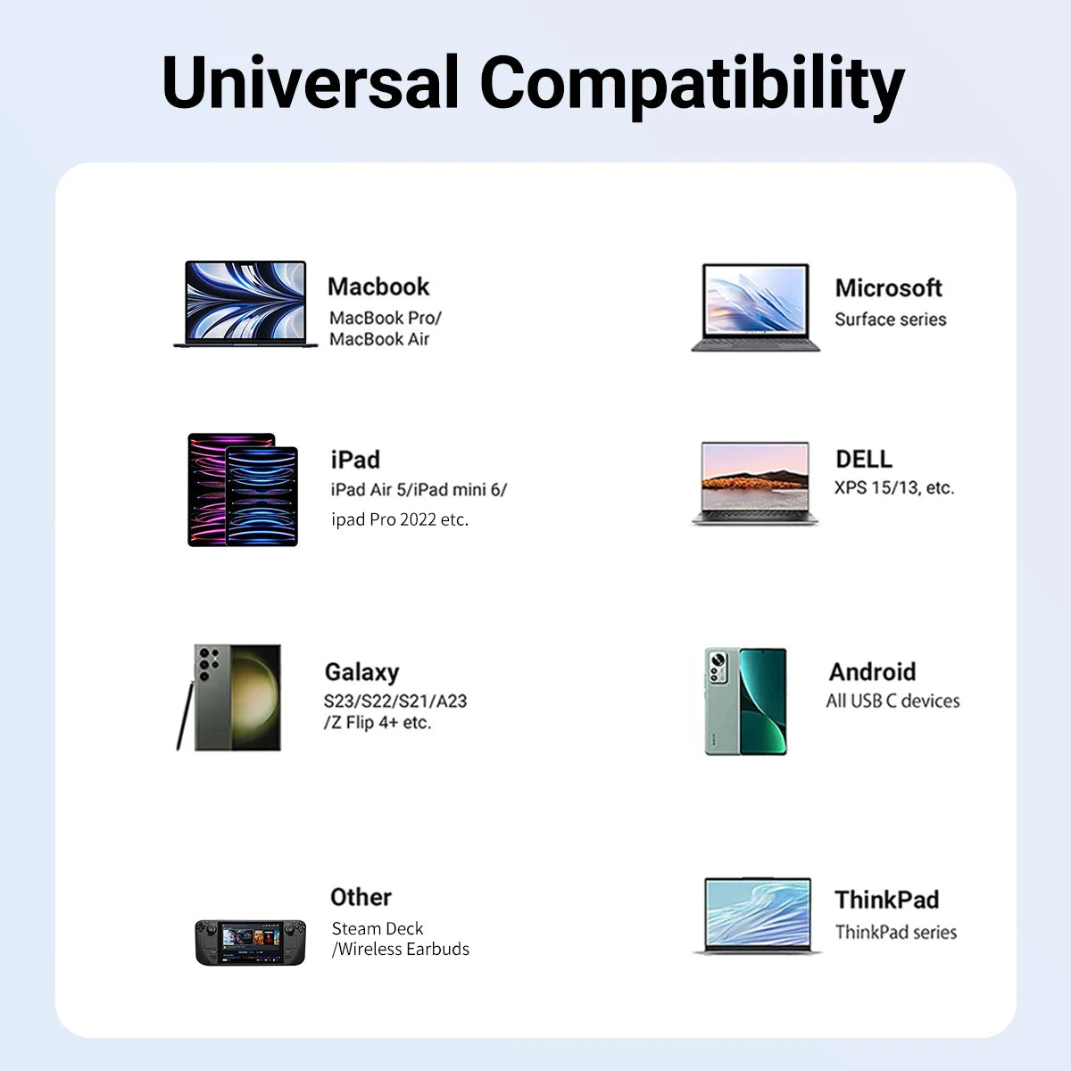 Portable Game Docking Station TYPE-C Hub with HDMI and USB 3.0