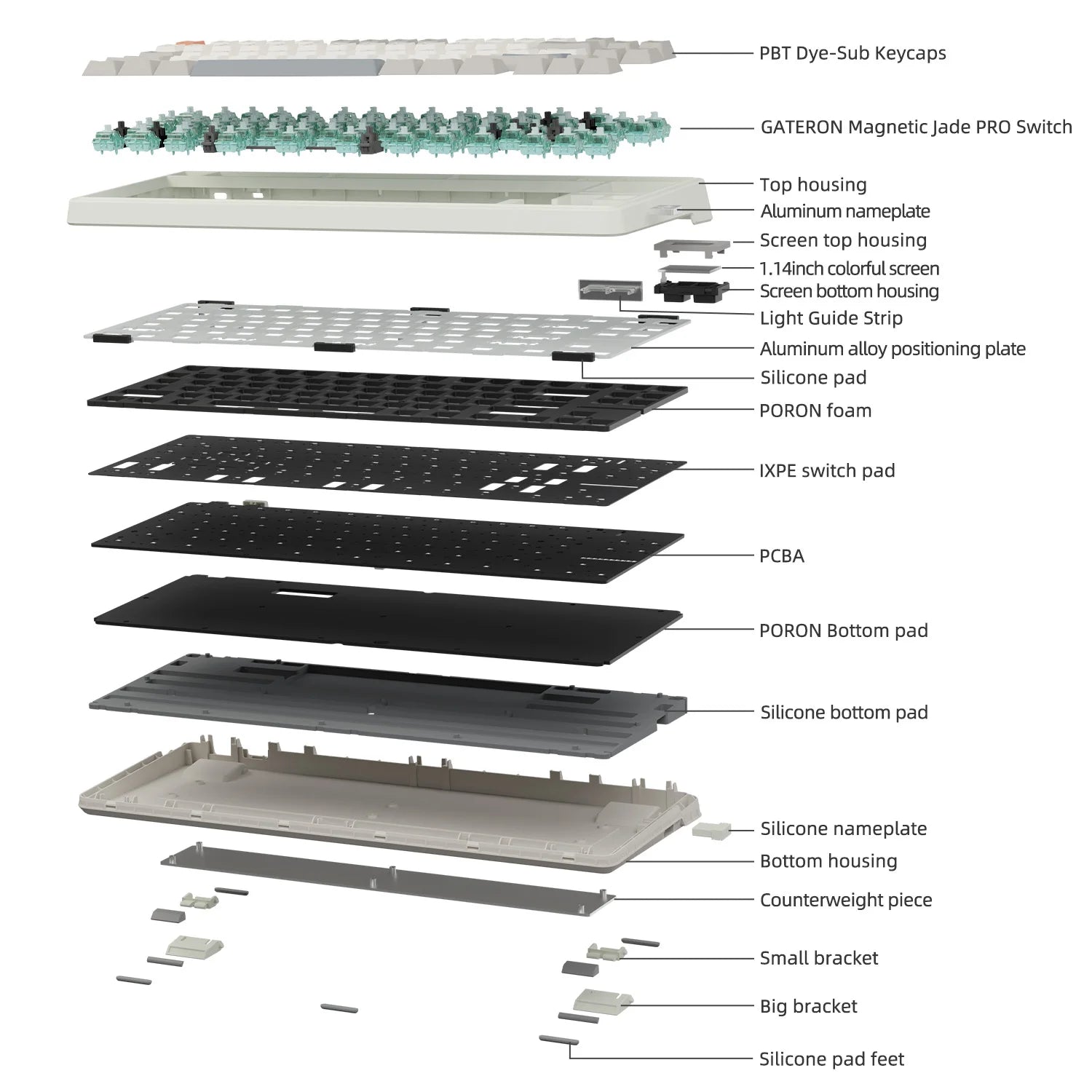 SIKAKEYB Castle HM80 82 Keys New Arrival E-Sports Magnetic Keyboard