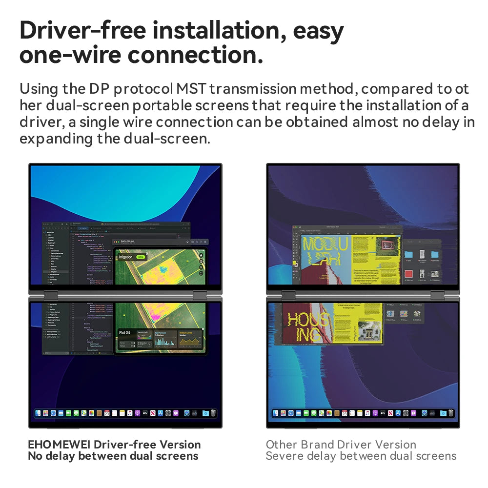 EHOMEWEI Dual Screen Portable Monitor X Series Drive-free Phone-touch FHD 2K 15.6“