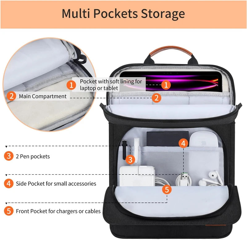 Shoulder Shockproof Handle Bag Laptop Sleeve Case for Macbook Air 11 12 13 13.6 Inch M4 M3 M2 Chip Mac Book Cover Accessories