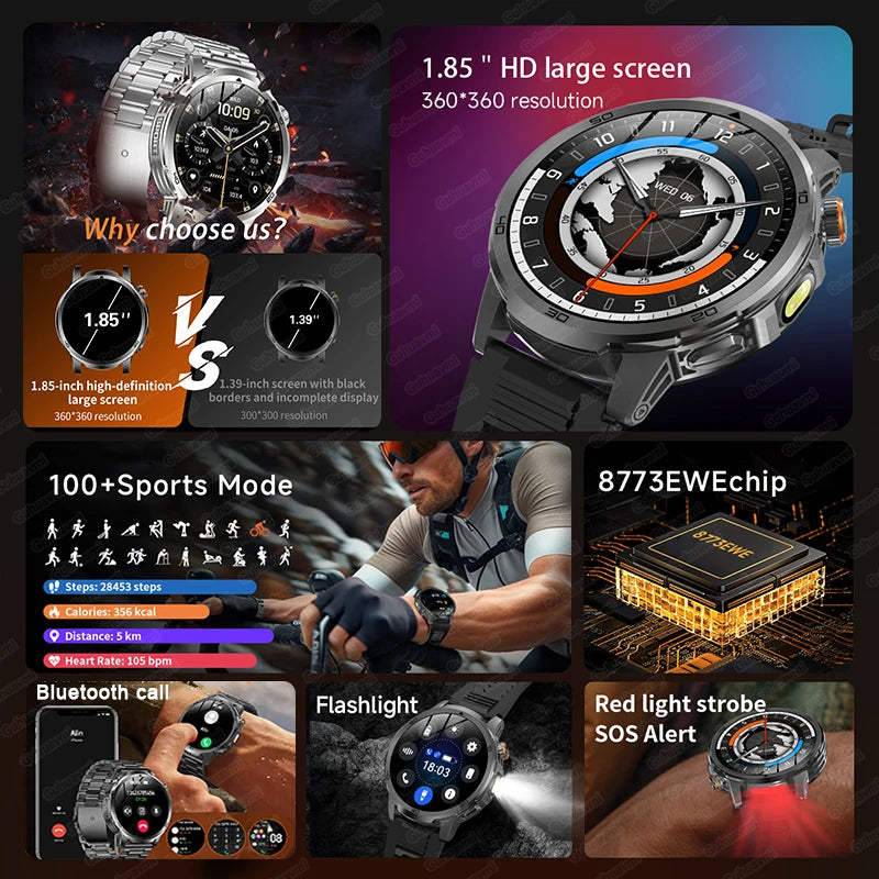 New Outdoor 1000mAh Large Battery Smart Watches Man Military 5ATM Waterproof Heart Rate Bluetooth Call Sports Smartwatch 2026