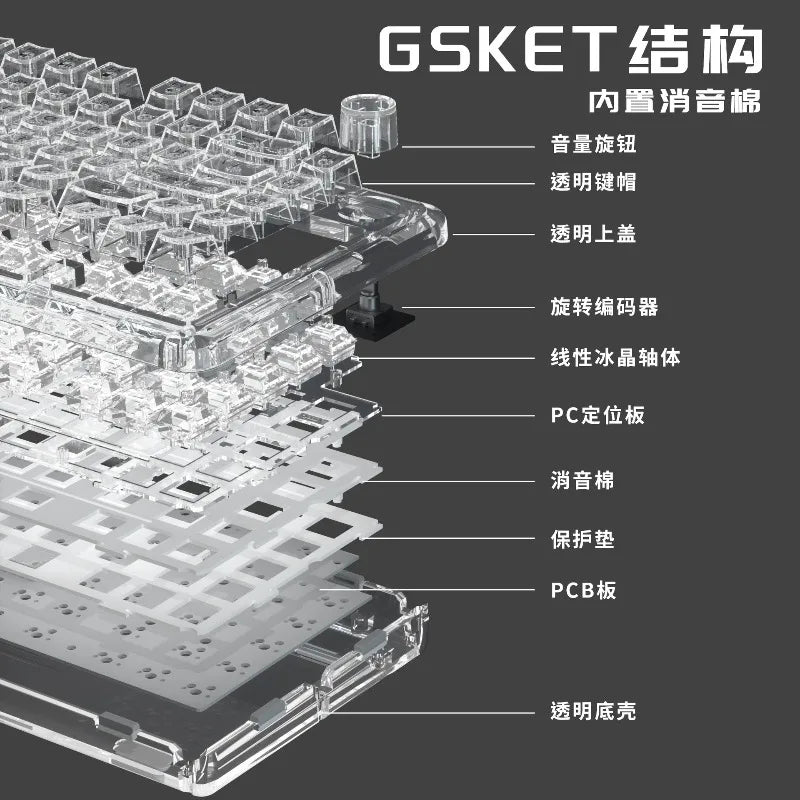 BK920 Tri-mode Wireless Bluetooth Mechanical Keyboard