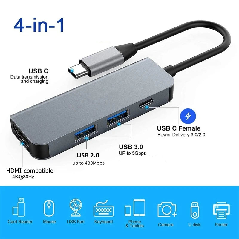 USB C Hub to 4K HDMI-Compatible SD TF Card Reader USB 3.0