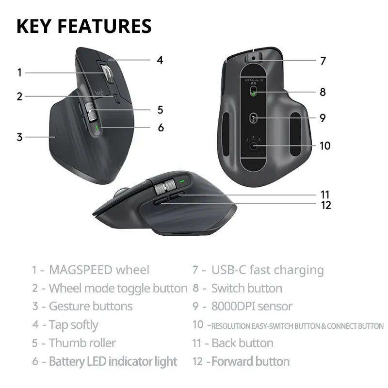 Logitech MX Master 3s Wireless Bluetooth Mouse
