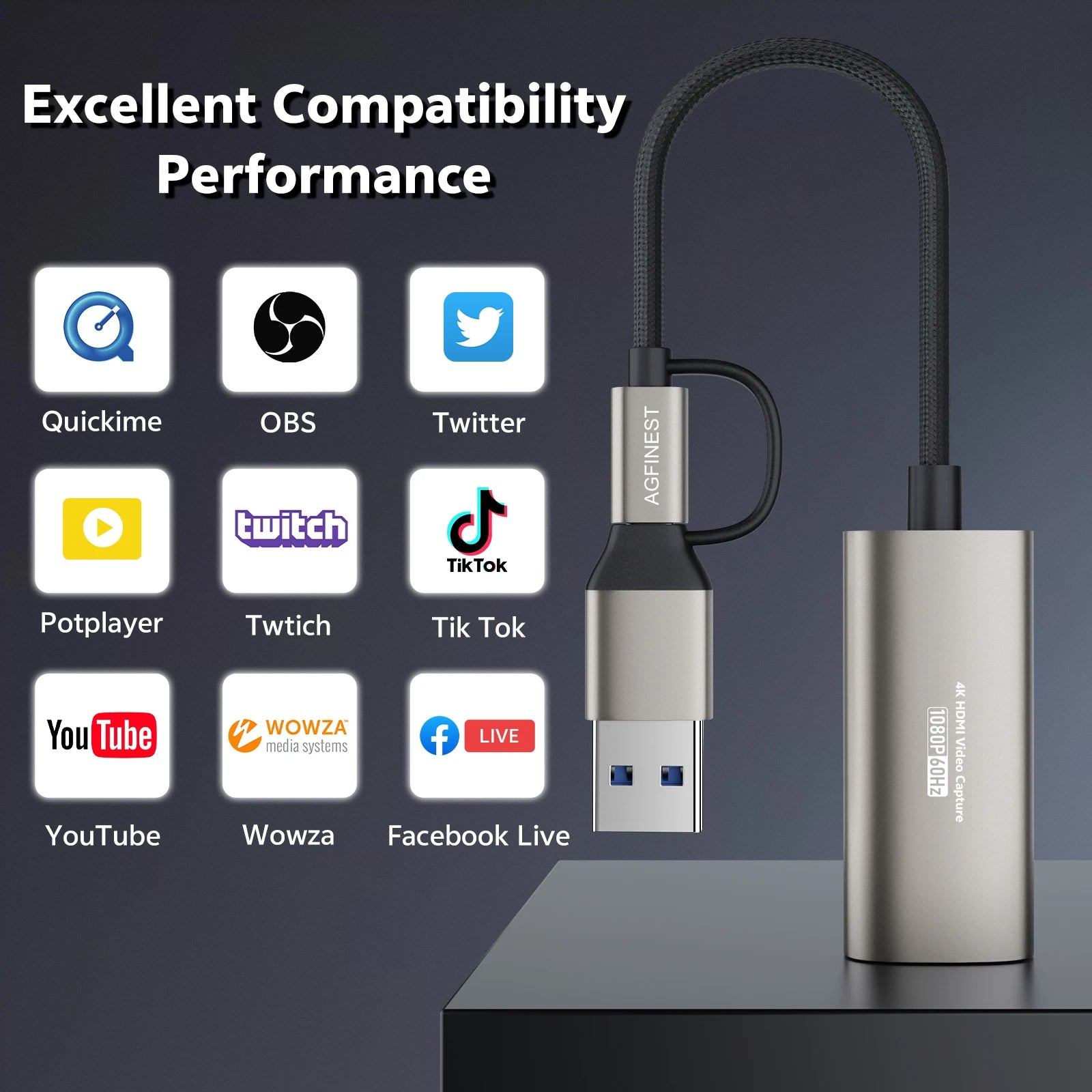 1080P Capture Card 4K Input HDMI to USB-A/USB-C USB3.0